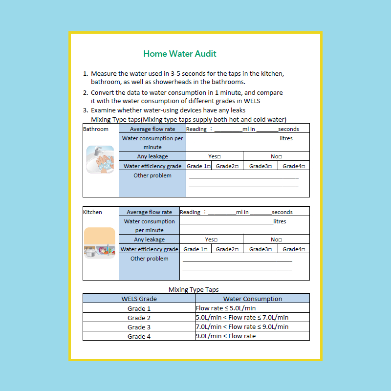 Home Water Audit Checklist